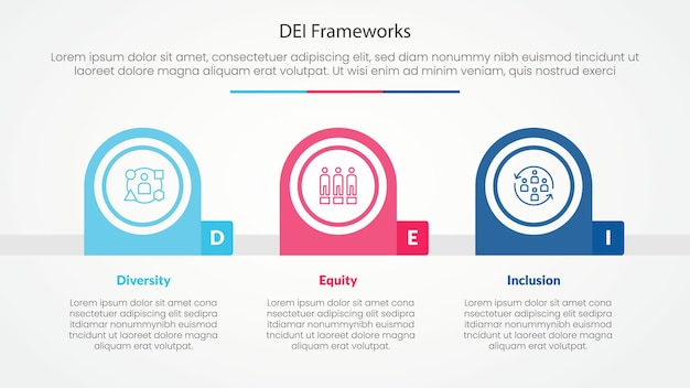 DEI frameworks infographic concept for slide presentation with creative round circle horizontal with 3 point list with flat style