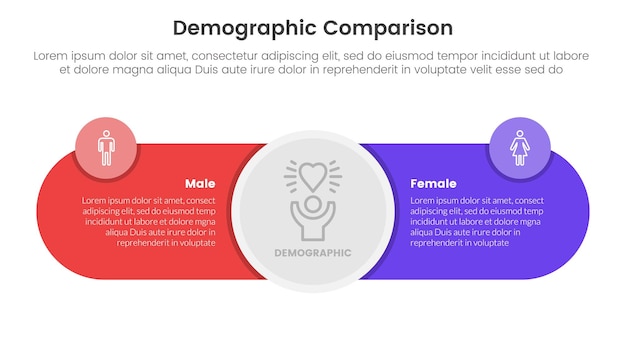 demographic man vs woman comparison concept for infographic template banner with big circle center and round shape with two point list information