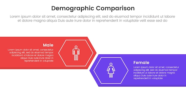 demographic man vs woman comparison concept for infographic template banner with big rectangle with arrow edge and hexagon with two point list information