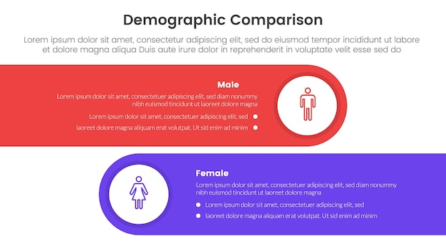 demographic man vs woman comparison concept for infographic template banner with horizontal round rectangle box with two point list information