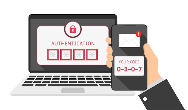 devices laptop and phone sms authentication code