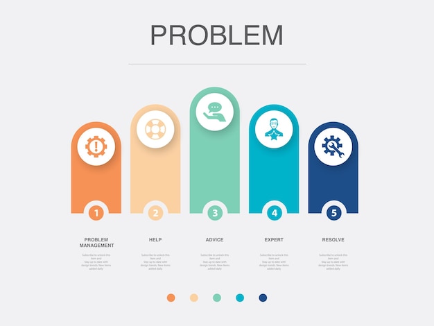 Devices synchronization users software platform icons Infographic design template Creative concept with 5 steps