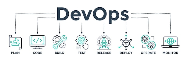 devops banner icon concept for software engineering and development