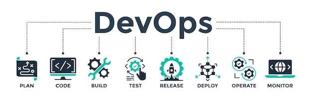 devops banner icon concept for software engineering and development