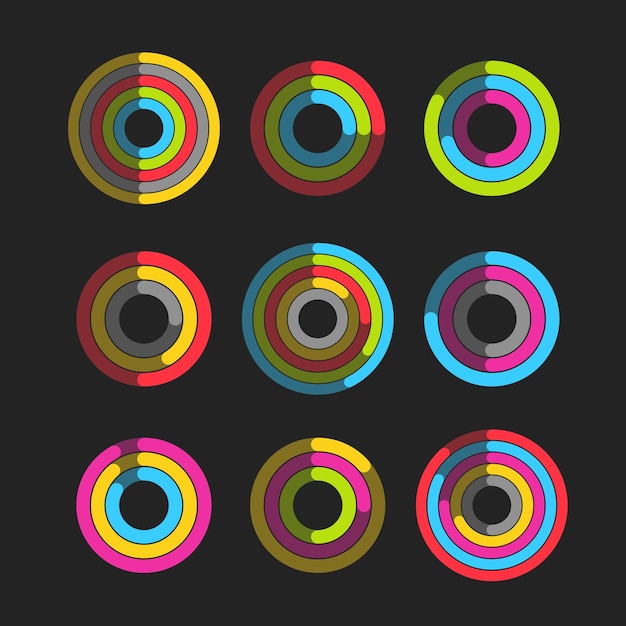 Different chart indicators collection