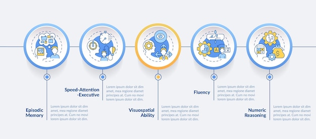 Domains of cognitive function circle infographic template