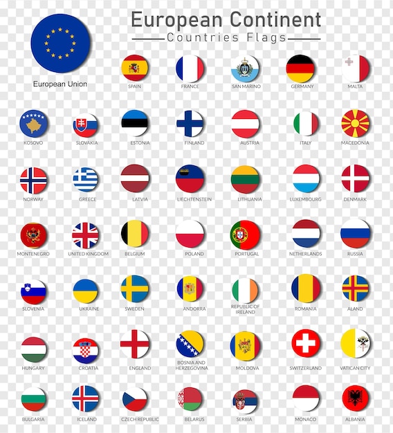 european continent flags
