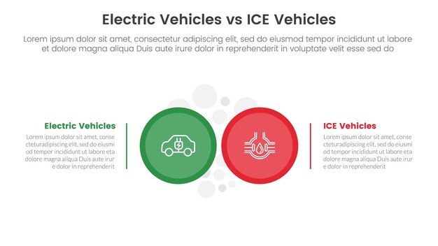ev vs ice electric vehicle comparison concept for infographic template banner with big circle side by side with two point list information vector