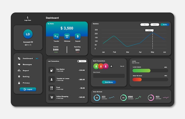 Financial Dashboard UI with Transaction History and Data Visualization