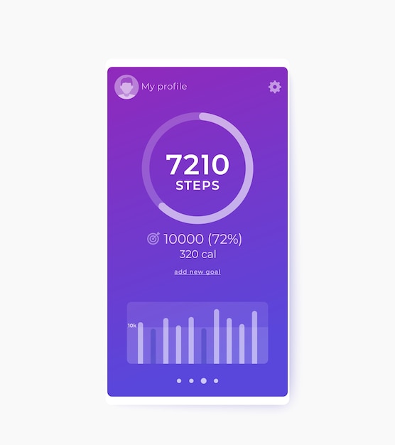 Fitness app, activity tracker and step counter ui, mobile interface design