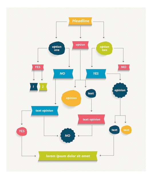 flow chart diagram scheme infographic algorithm element