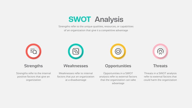Four colorful elements with text inside placed beside the element. Concept of SWOT analysis template