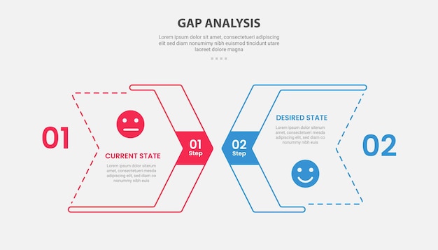 GAP Analysis infographic outline style with 2 point comparison template with arrow box with layering style design for slide presentation