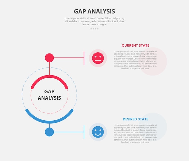 gap analysis infographic outline style with 2 point comparison template with creative circle line connection top and bottom for slide presentation