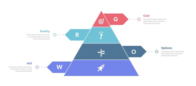 GROW coaching model infographics template diagram with pyramid cutted arrow direction with 4 point step design for slide presentation