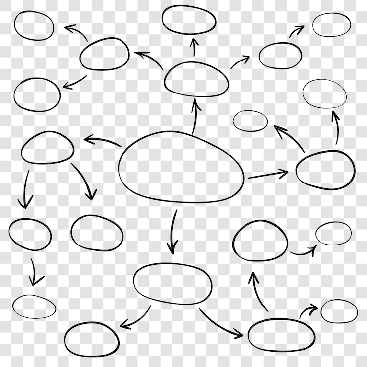 Vektor hand drawn circle rectangle diagram chart elements mind mapping