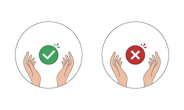 hands showing correct and incorrect symbols in the shape of a circle