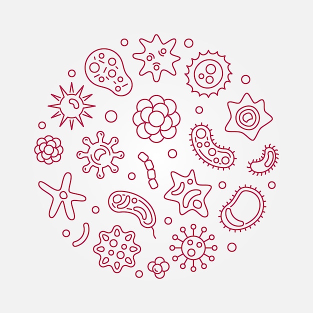 Human microbiota circular vector red illustration in outline style