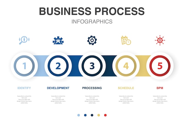 Identify development Processing schedule BPM icons Infographic design template Creative concept with 5 steps