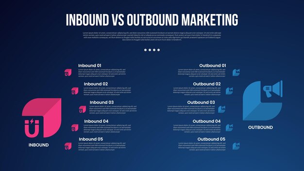 inbound vs outbound marketing infographic for comparison data with creative round arrow shadow with curve point with modern dark gradient style background with 2 point information