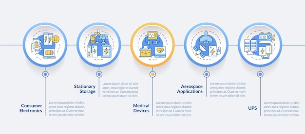 Industrial battery demand circle infographic template
