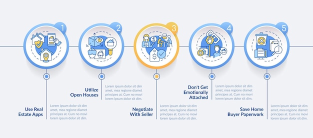 Infografisk mal med sirkel for tips om huskjøp