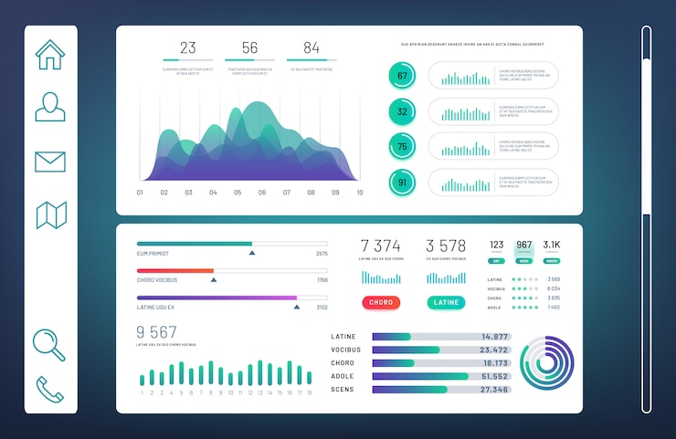 Vektor infographic dashboard, web admin panel with info charts, diagrams vector template