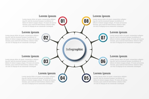 infographic that reports about the workflow in each step with a total of 8 topics
