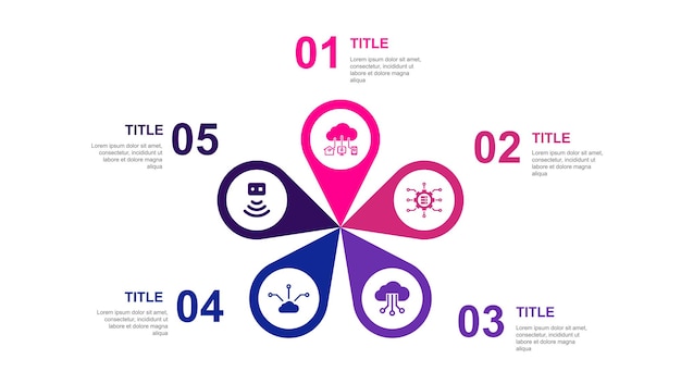 Internet of things Big Data Cloud Computing Edge Computing Active Sensor icons Infographic design layout template Creative presentation concept with 5 steps