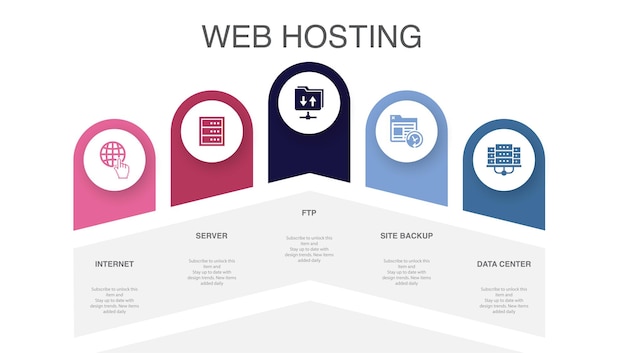 Internet Server FTP Site backup data center icons Infographic design layout template Creative presentation concept with 5 steps