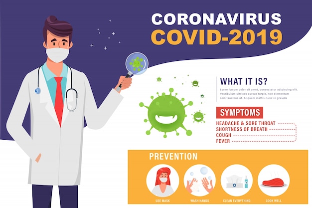 Koronavirus infografikk symptomer og forebygging.