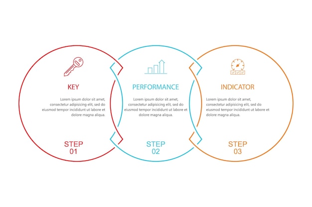 kpi key performance indicator infographics template diagram with piechart percentage progress cycle