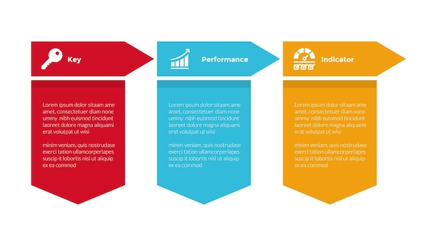 KPI key performance indicator infographics template diagram with table and arrow header with 3 point step design for slide presentation