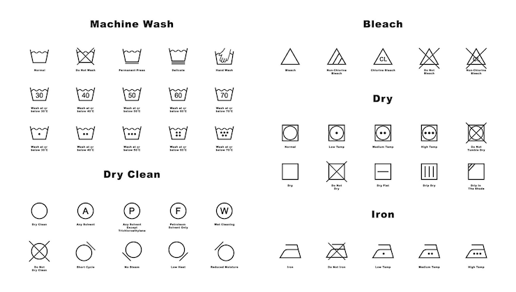 Laundry icon full set Laundry symbols