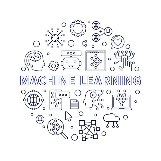 Machine Learning concept outline round banner vector ML Technology illustration