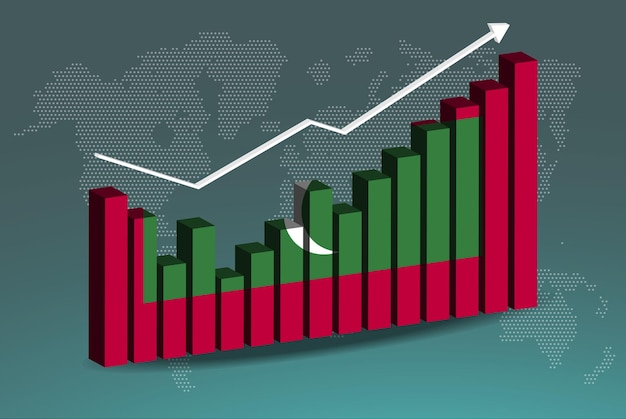 Maldives 3D bar chart graph with ups and downs increasing values upward rising arrow on data