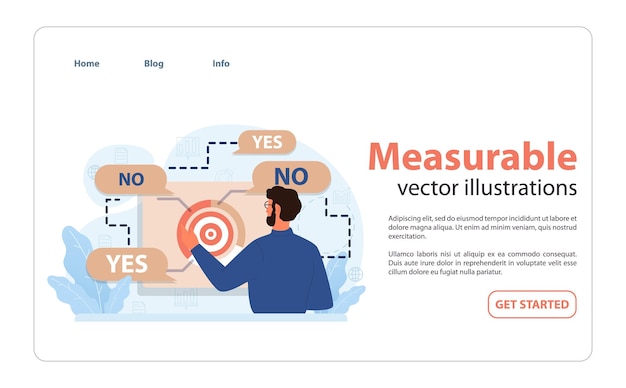 Measurable outcomes visualized man assessing task results with clear yes or no pathways gauging