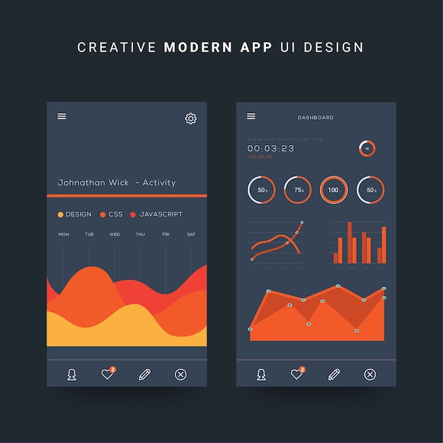 mobile app ui, ios mobile dashboard ui elements