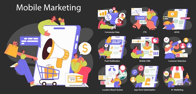Mobile marketing set exploring concepts like conversion rate ui ux and customer retention engages
