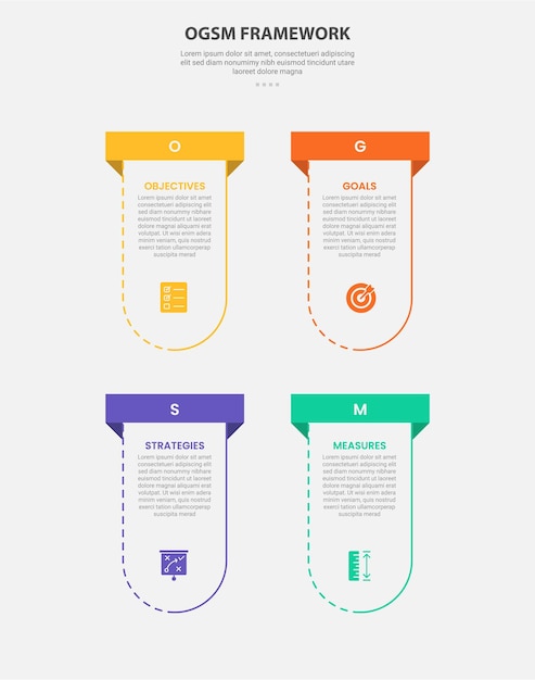 OGSM infographic outline style with 4 point template with vertical round box container with rectangle header top for slide presentation