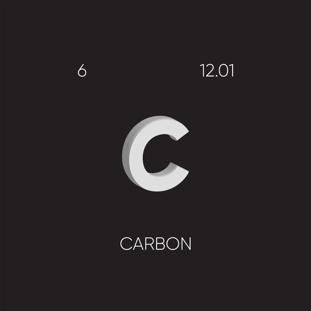 One of the Periodic Table Elements with name and atomic number
