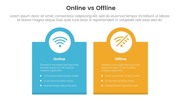 online vs offline comparison or versus concept for infographic template banner with box banner and circle on top with two point list information