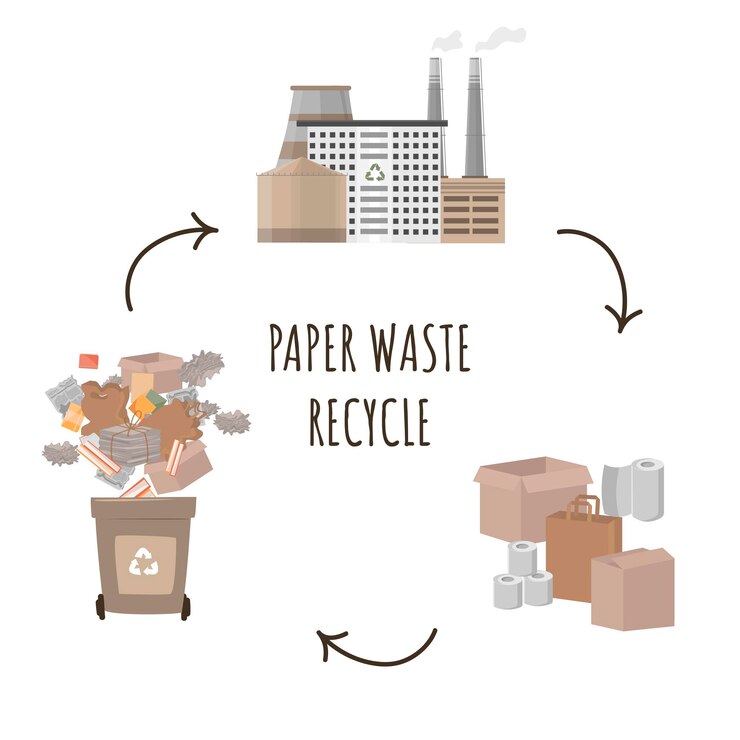 Vektor paper recycling cycle used paper paper products paper recycling plant zero waste concept