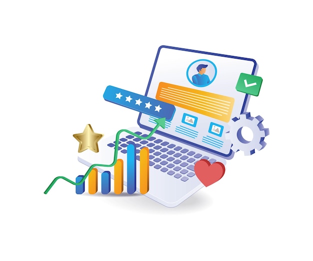 Personal branding business analysis