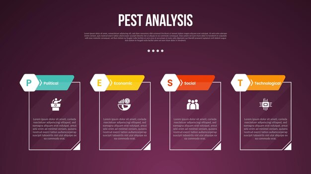 pest analysis infographic template with creative outline table with cutted header badge with dark background style with 4 point for slide presentation