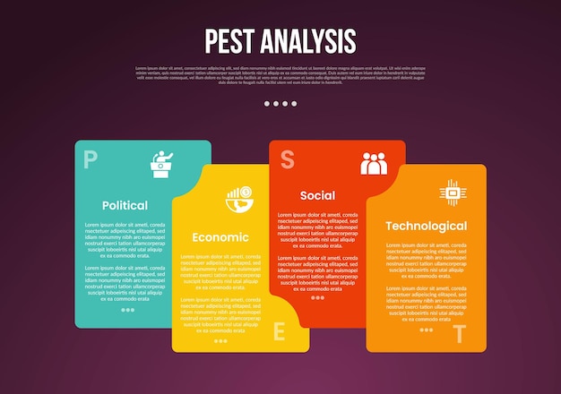 pest analysis infographic template with dark gradient background style with creative box container stack gradient 4 point for slide presentation