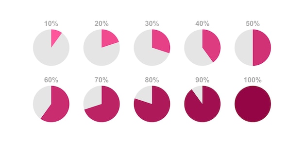 Pie chart with percentage graphic for business presentation loading indicator 10 to 100 number