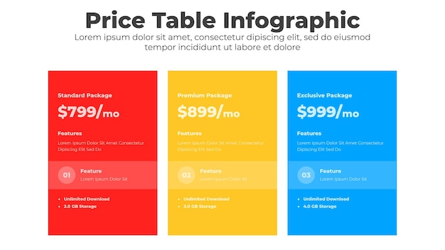 Pricing table with comparison column for business and website interface design