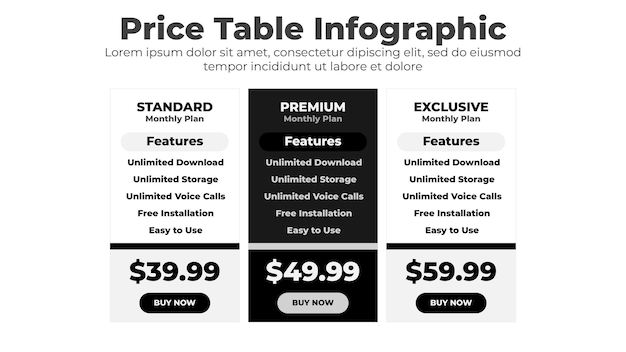 pricing table with comparison column for business and website interface design