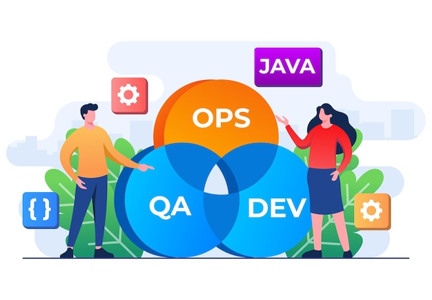 programmers practice of development and software operations devops concept